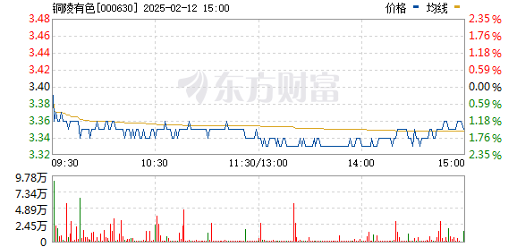 艺术品 第89页