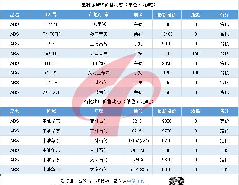 PC价格行情走势，科技浪潮中的智能生活里程碑