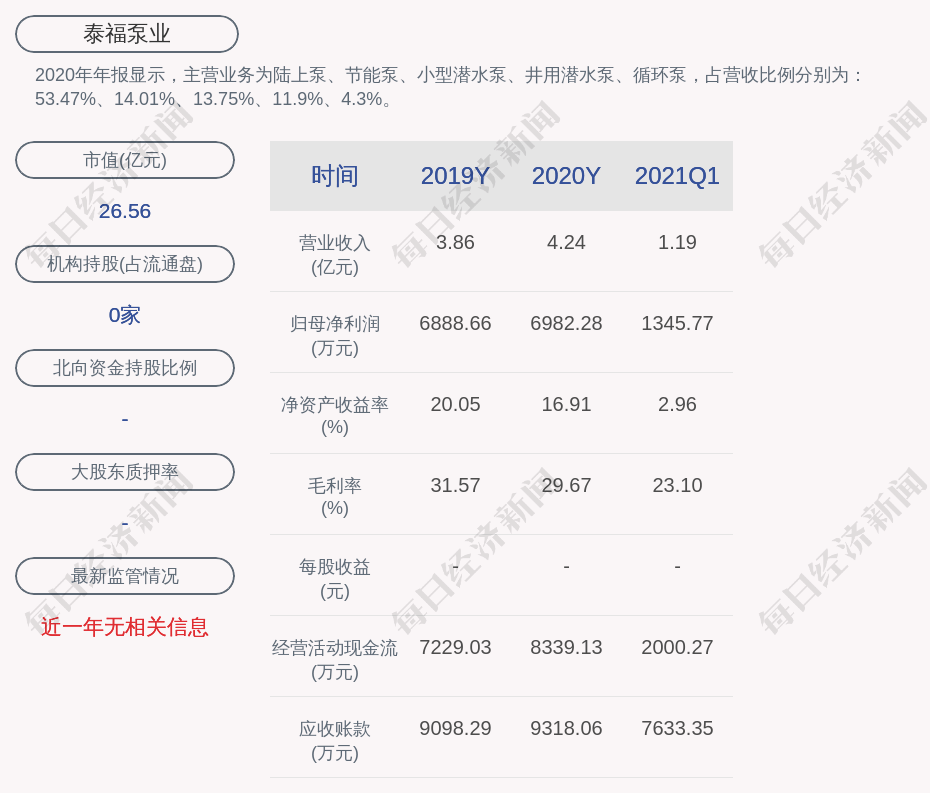 启泰皮具厂招聘启事，寻找优秀人才加入我们的团队！