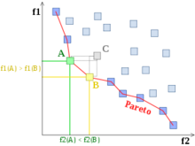 需求的交叉价格弹性与学习变化，自信翱翔的秘诀