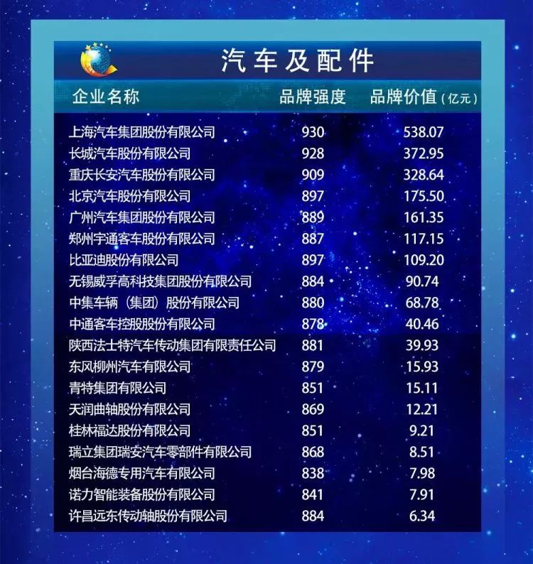 古玩 第78页