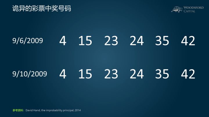 揭秘六合彩最新开奖结果，幸运之门背后的秘密揭晓！