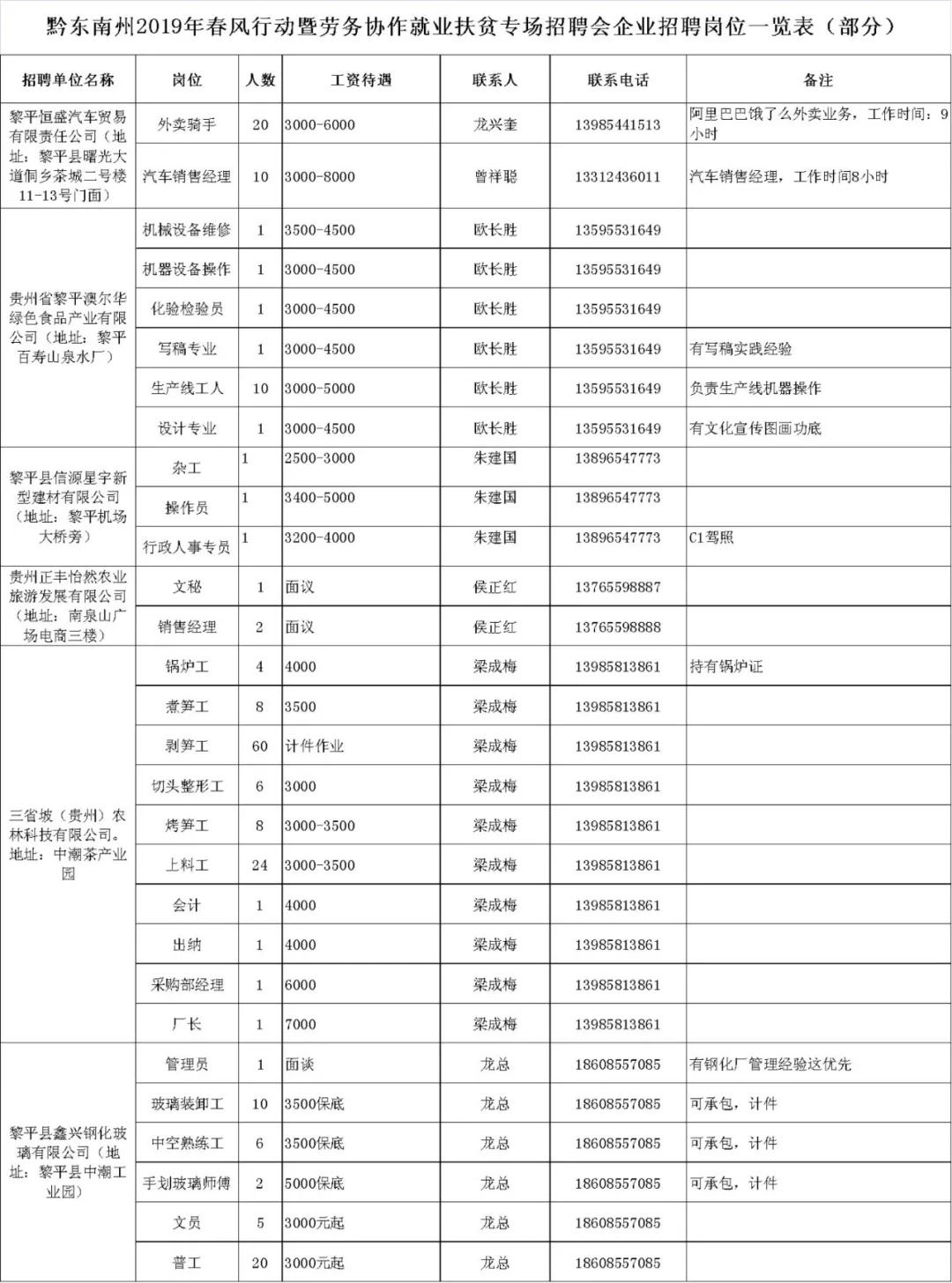 古玩 第51页