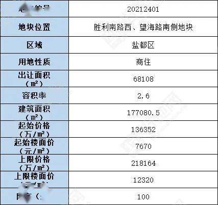 巴元明最新出诊时间表公布
