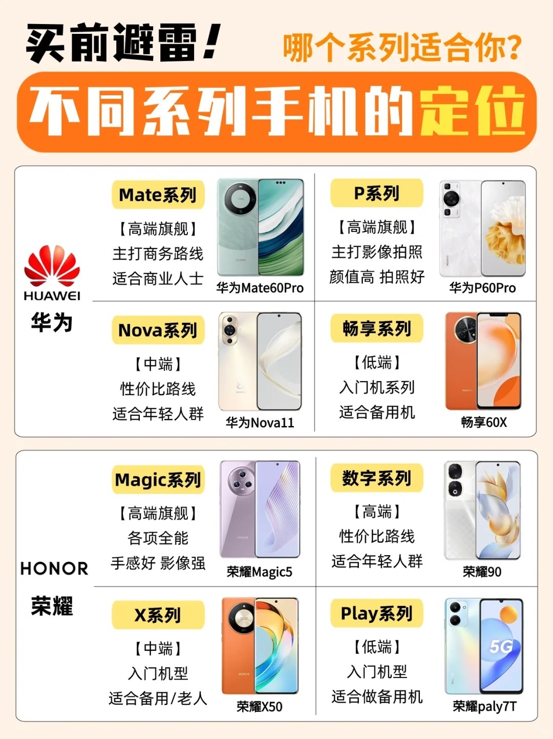 艺术品 第103页