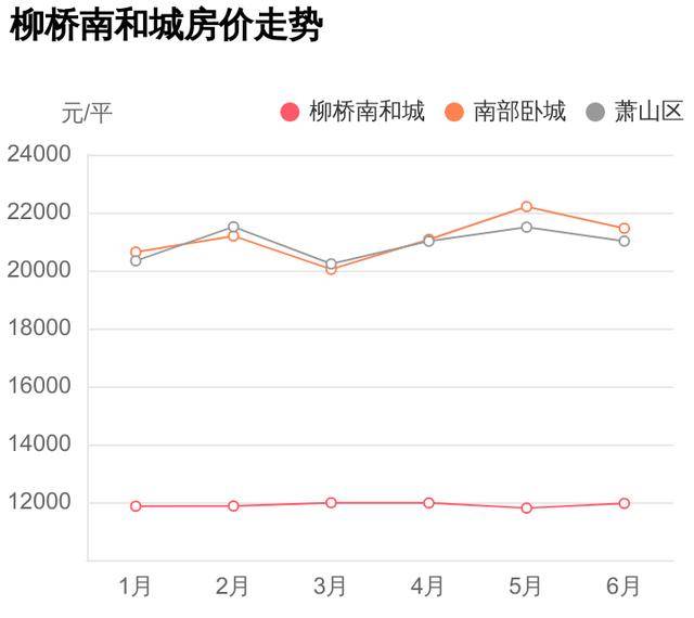 城南御郡房产最新动态详解，初学者与进阶用户的必备指南