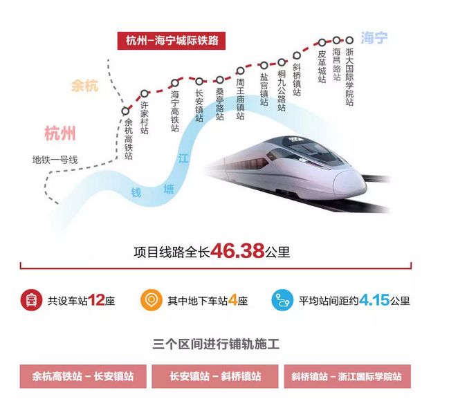 海宁是否会划归杭州的最新分析与预测