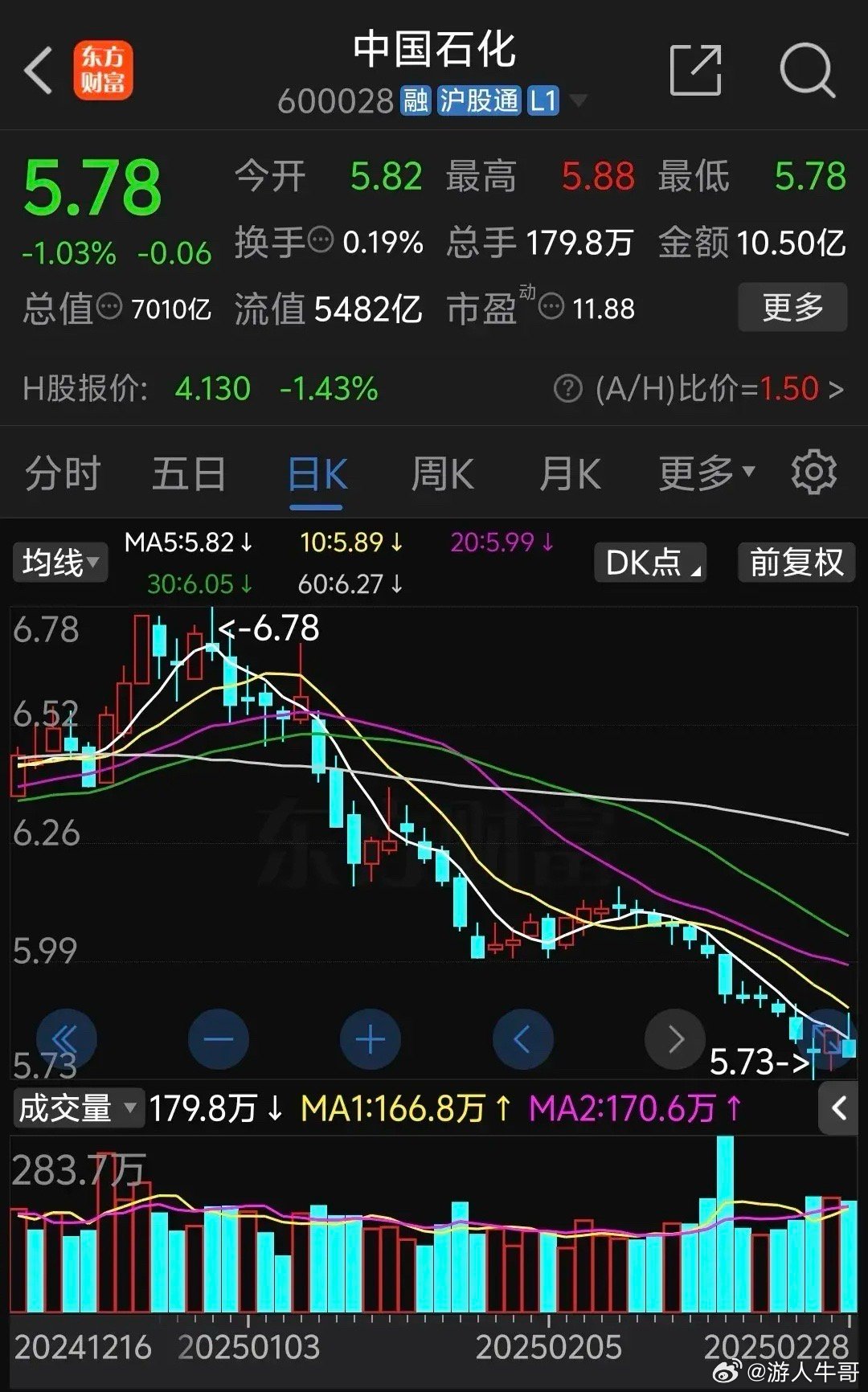 中科石化科技领航，重塑未来生活新篇章