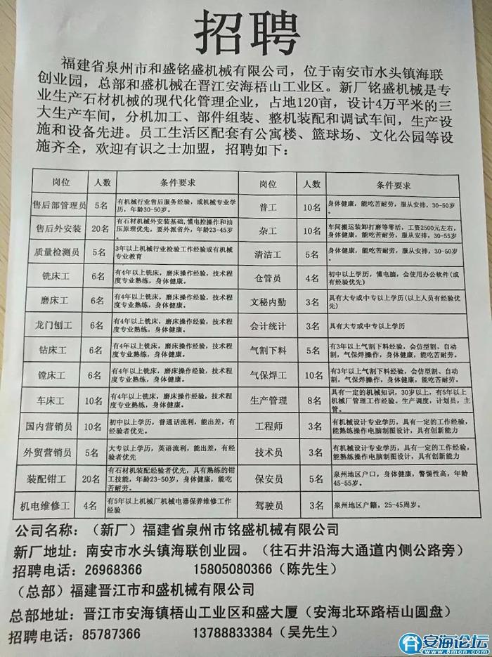 温州督导最新招聘信息，科技引领未来，智能新纪元大门已开启