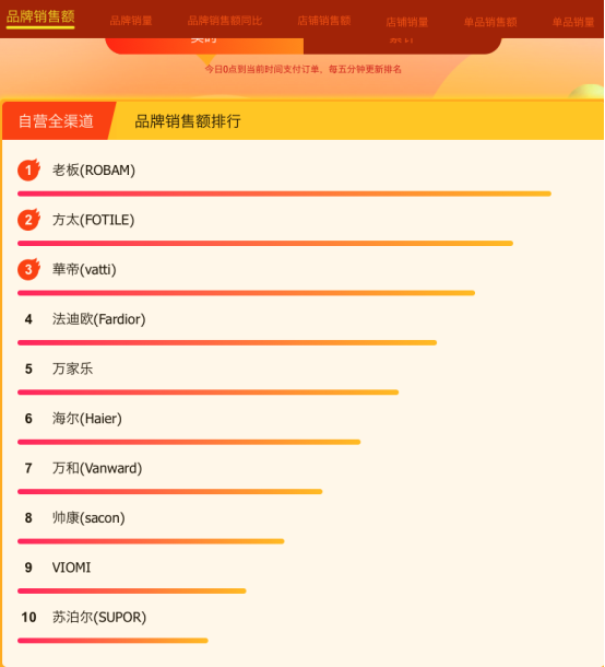 得得爱最新网址探索，前沿感受爱的力量