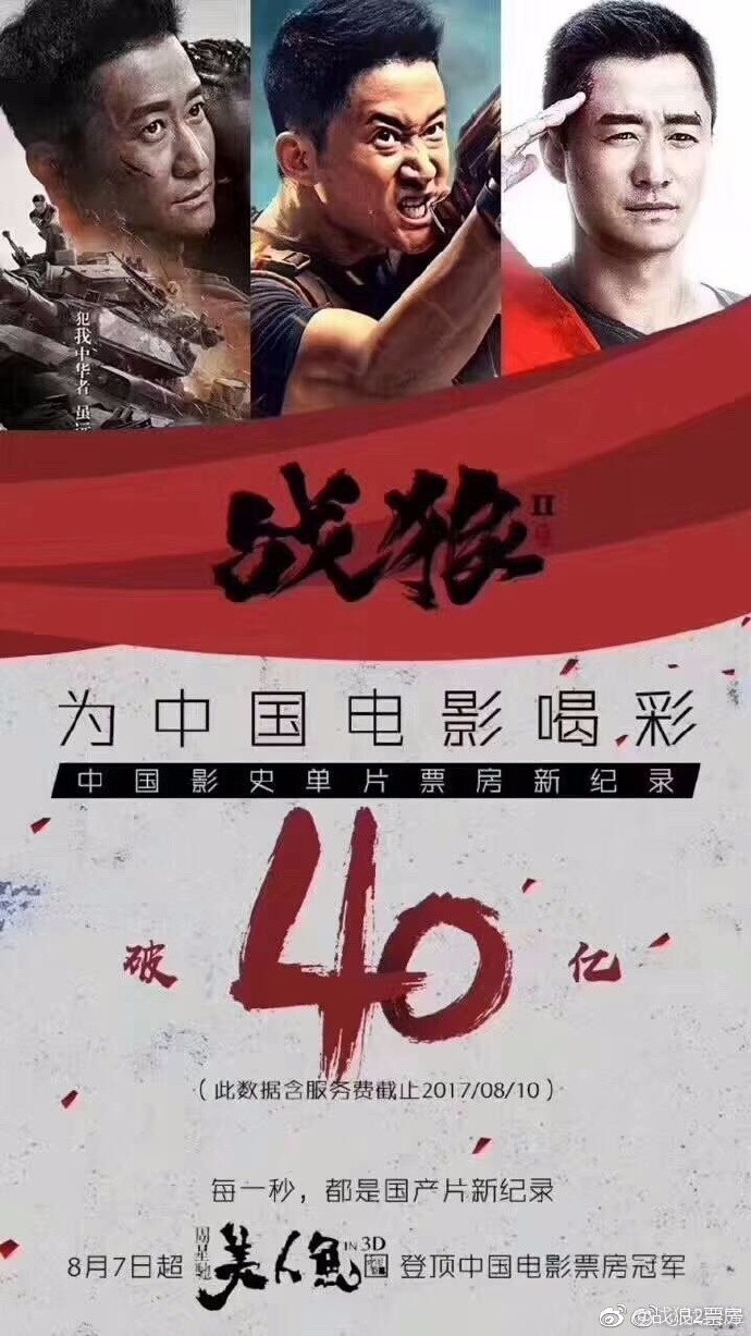 战狼2最新票房收入，电影的力量与变化之美展现辉煌成就