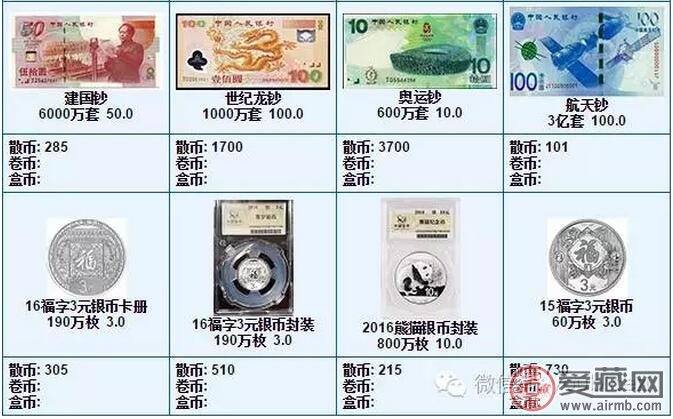90纪念币最新价格，变化中的价值与学习的自信与成就感