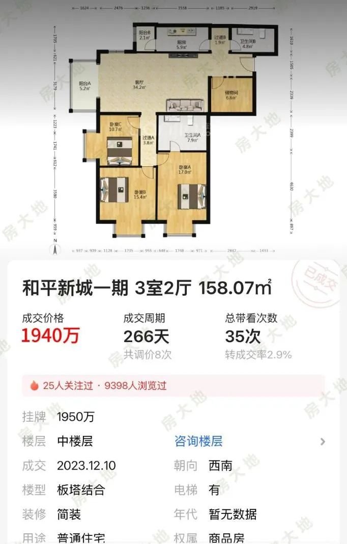 水印西堤房价走势揭秘，巷弄深处的隐藏宝藏与独特风情最新动态分析