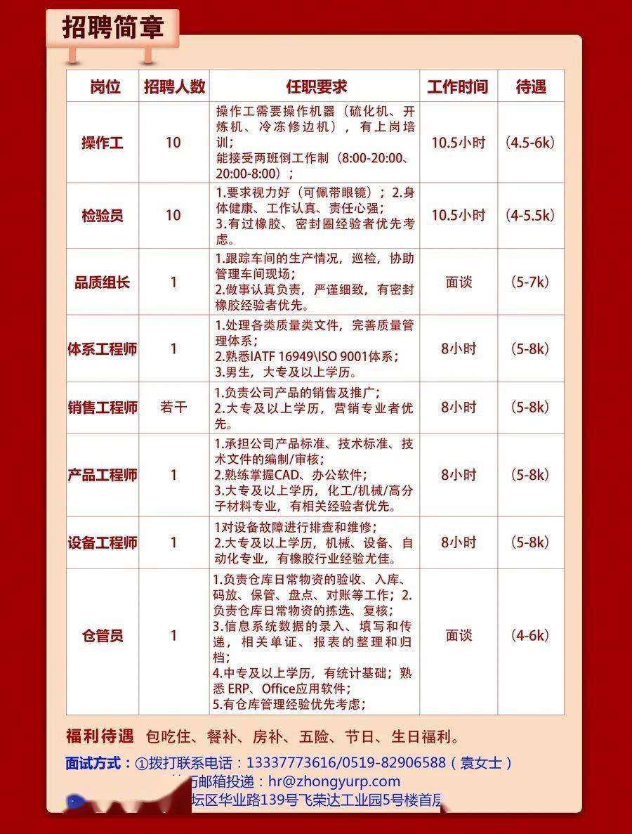 金坛外企招聘信息更新，探索自然美景，寻求内心宁静与平和的职场之旅