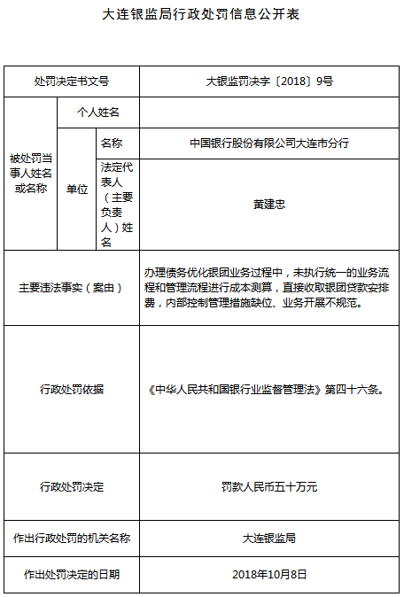 最新银团贷款管理办法下的友情温暖故事