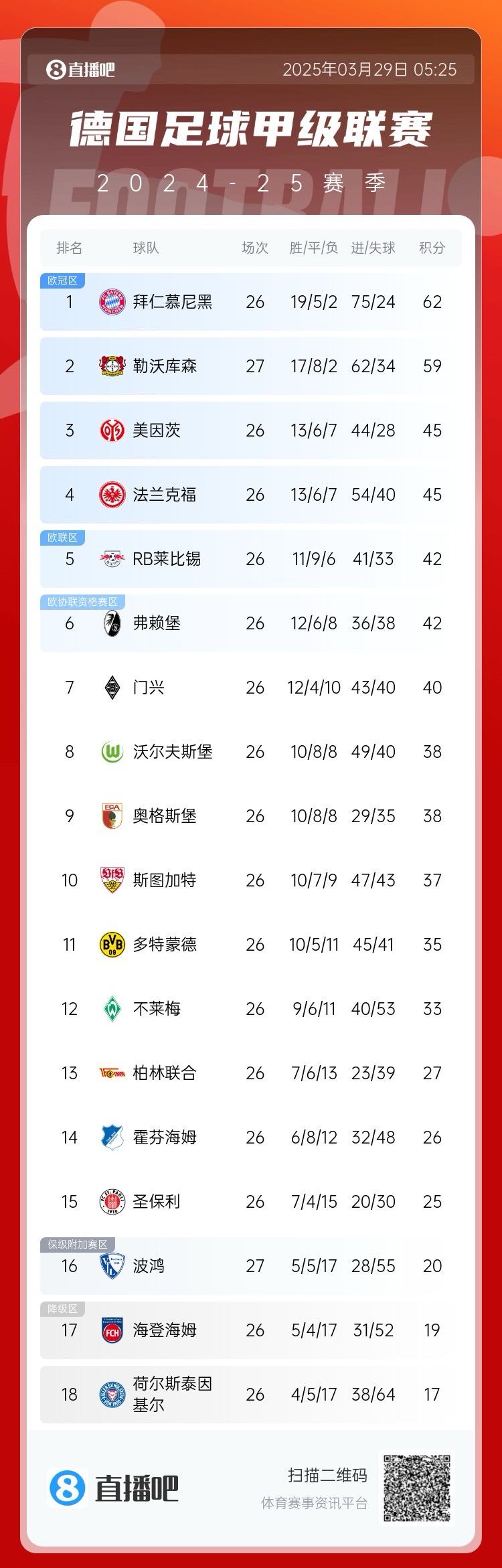 大冠军杯赛场风云变幻，谁将问鼎巅峰？最新排名揭晓