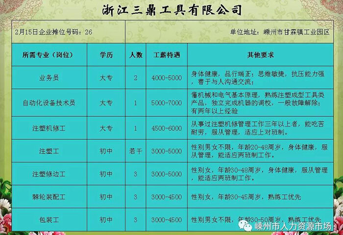 杭州转塘最新招聘信息，启程新征程，学习变化成就自信