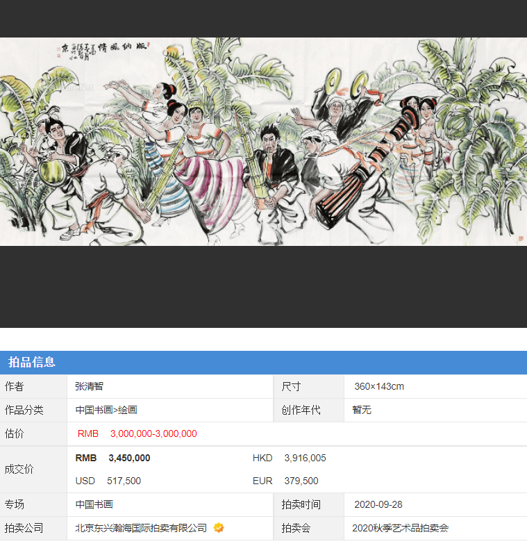 王冬龄书法最新价格，墨香中的自信与成就感展现