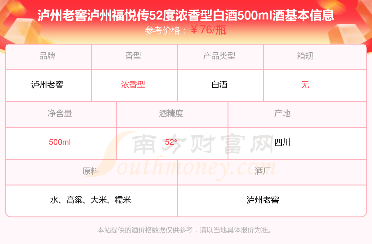 泸州绿韵2025最新价格揭秘，科技引领生活，绿韵展望未来发展